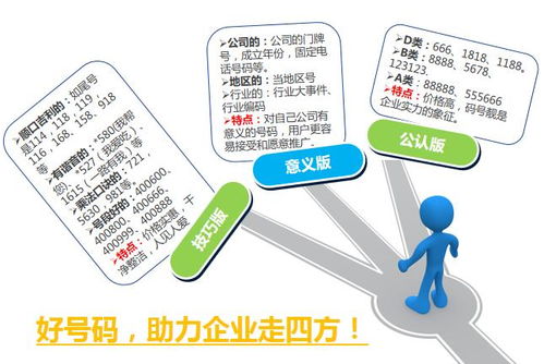 内乡400电话扣费详解与一优科技高效网络技术咨询服务